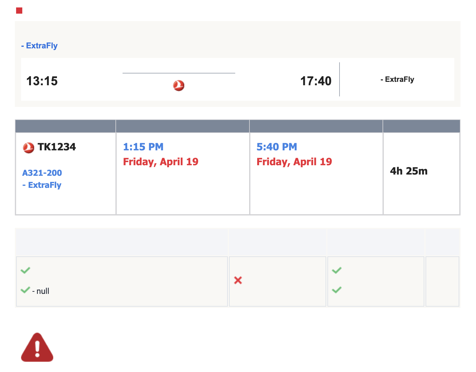 Turkish Airlines confirmation email screenshot showing missing text and crucial information